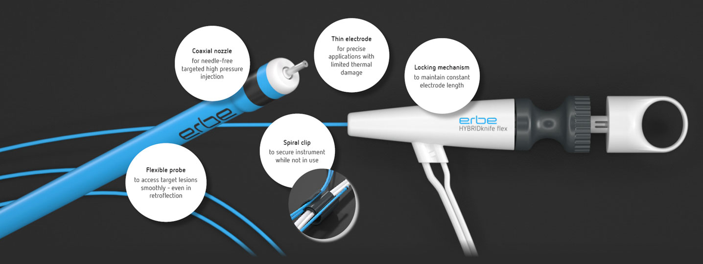 HYBRIDknife® flex I-Type with coaxial nozzle, thin electrode, locking mechanism, flexible probe, and spiral clip for secure handling and precise endoscopic procedures